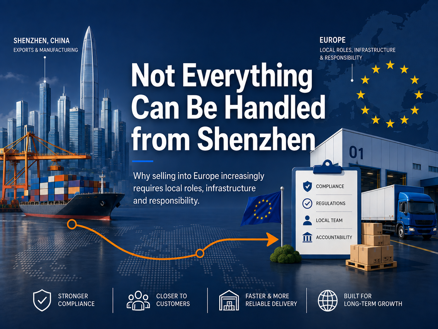 Not Everything Can Be Managed from Shenzhen